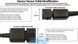 Innovate ШПЛ сенсор O² Bosch LSU 4.2